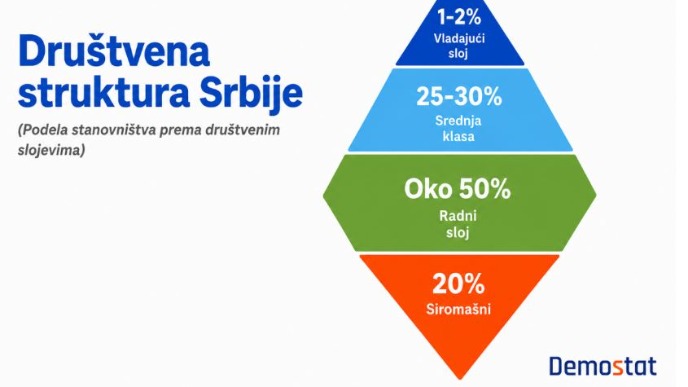 Država političkog kapitalizma